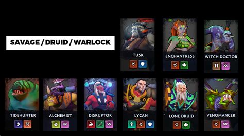 dota underlords team comps
